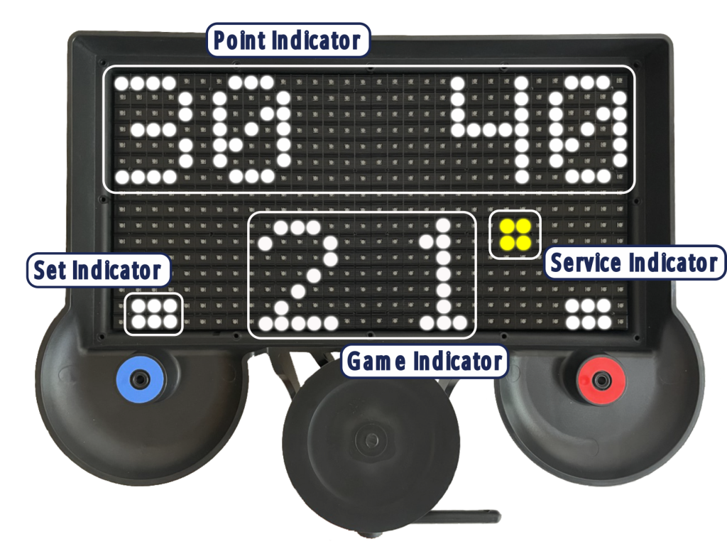 WeScore scorebord in detail